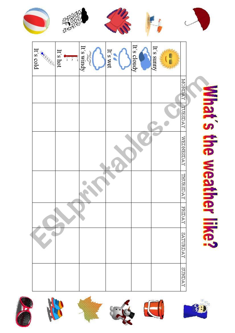 Whats the weather like? worksheet