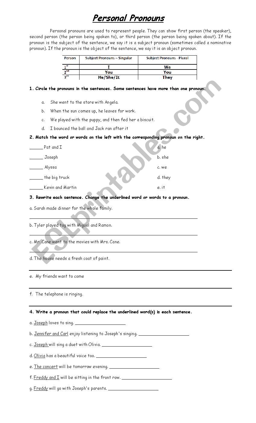 Personal Pronouns and Simple Present