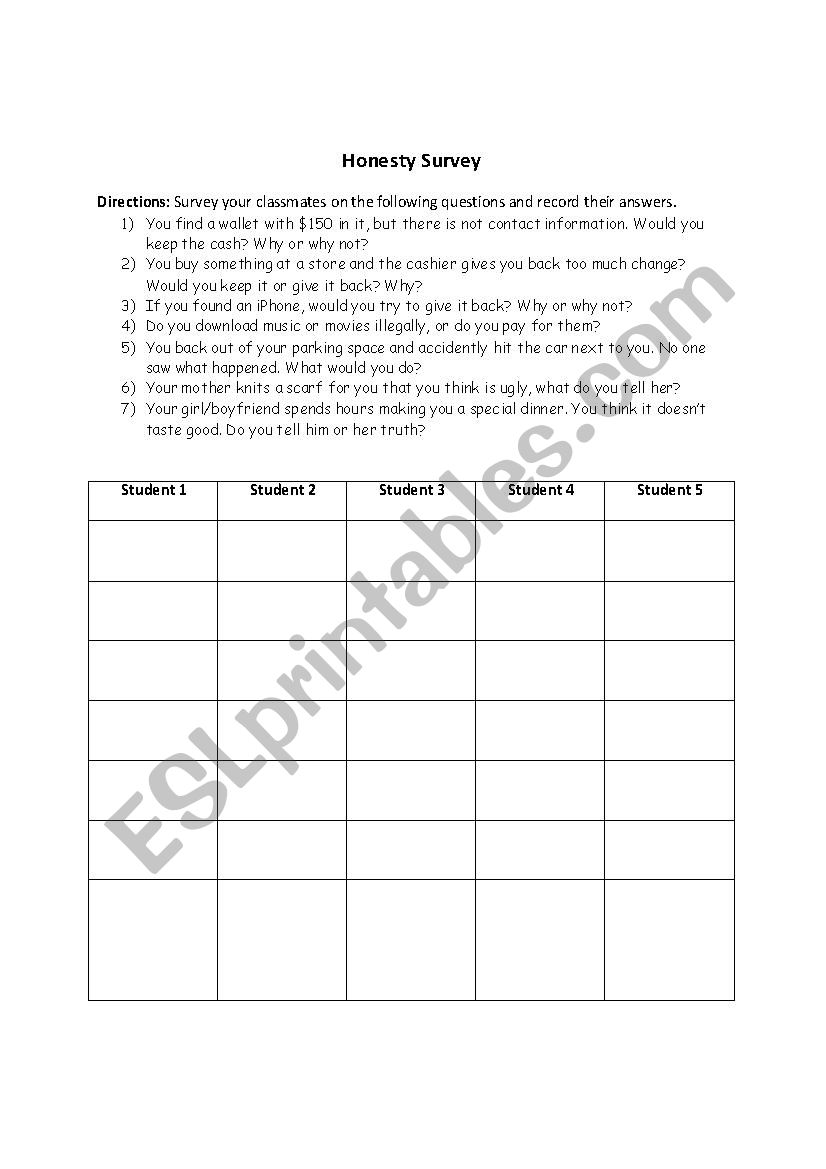 Honesty Conversation Worksheet