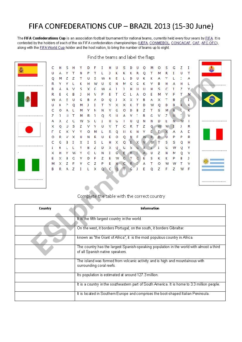 confederations cup Brazil 2013