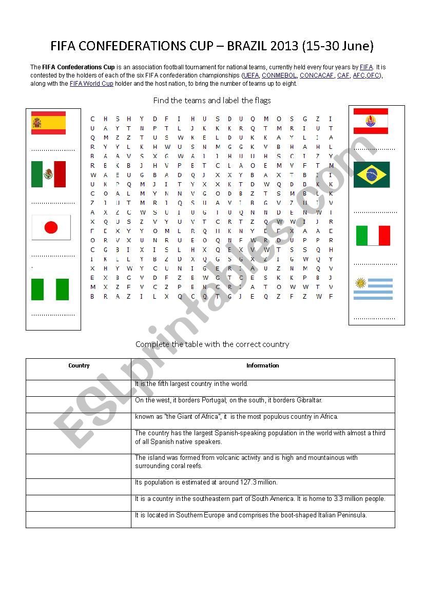 confederations cup Brazil 2013