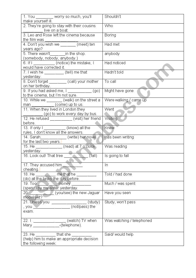 All topics revision  worksheet