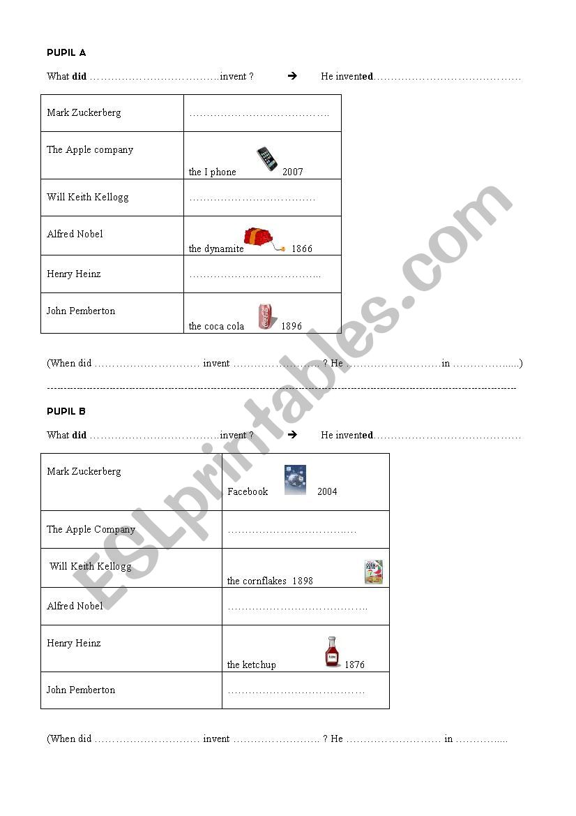 inventions worksheet