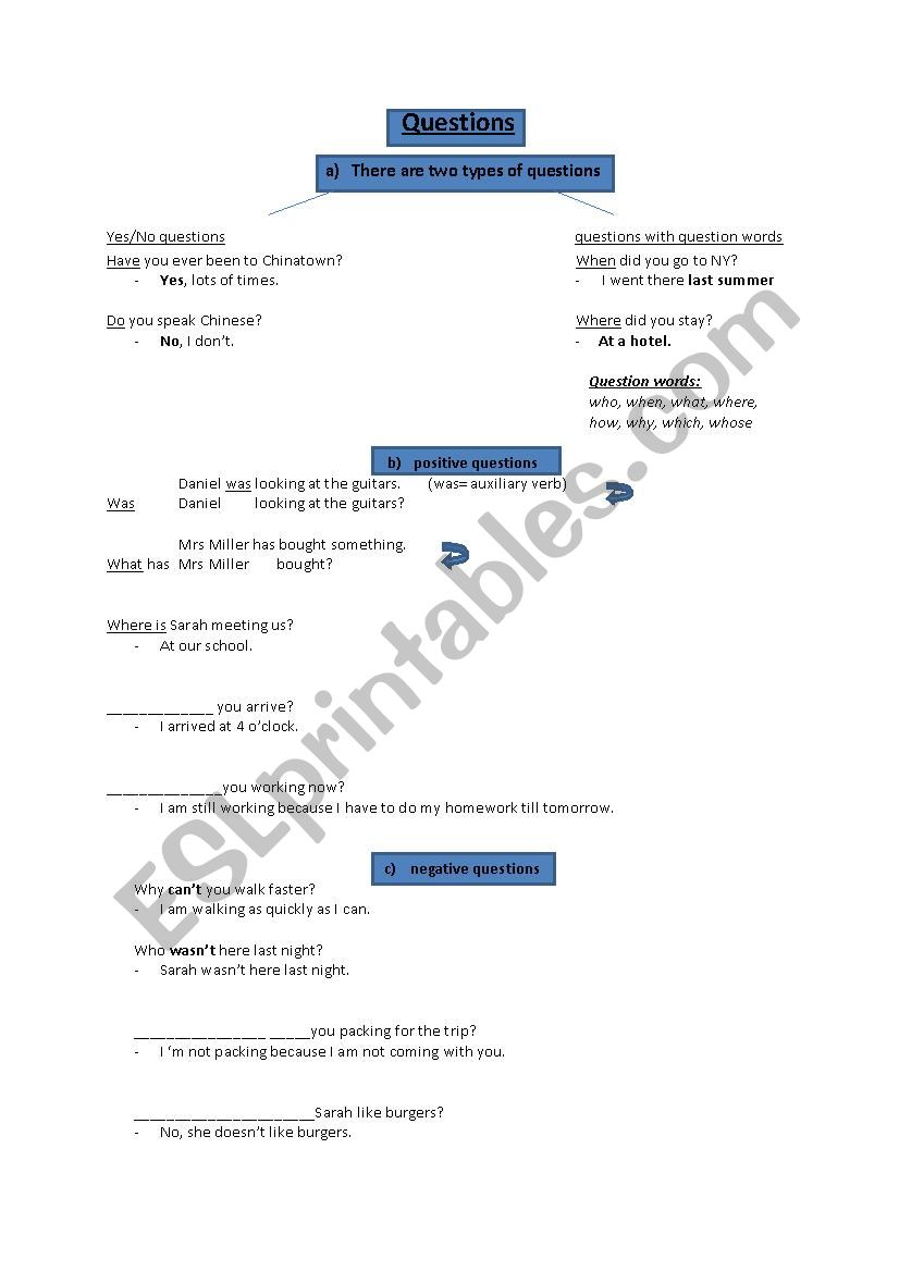 Types of questions worksheet