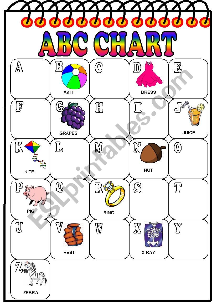 ABC Chart worksheet