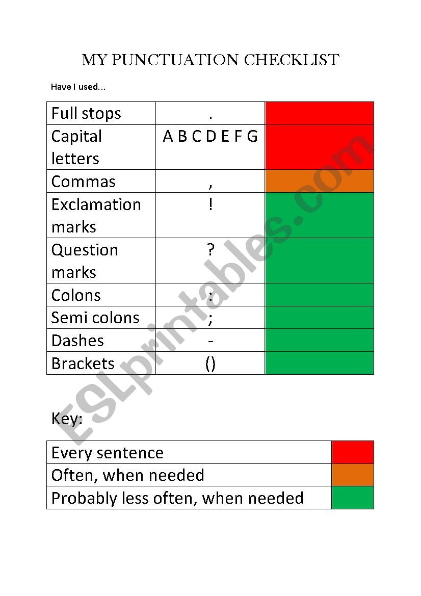 Punctuation checklist worksheet