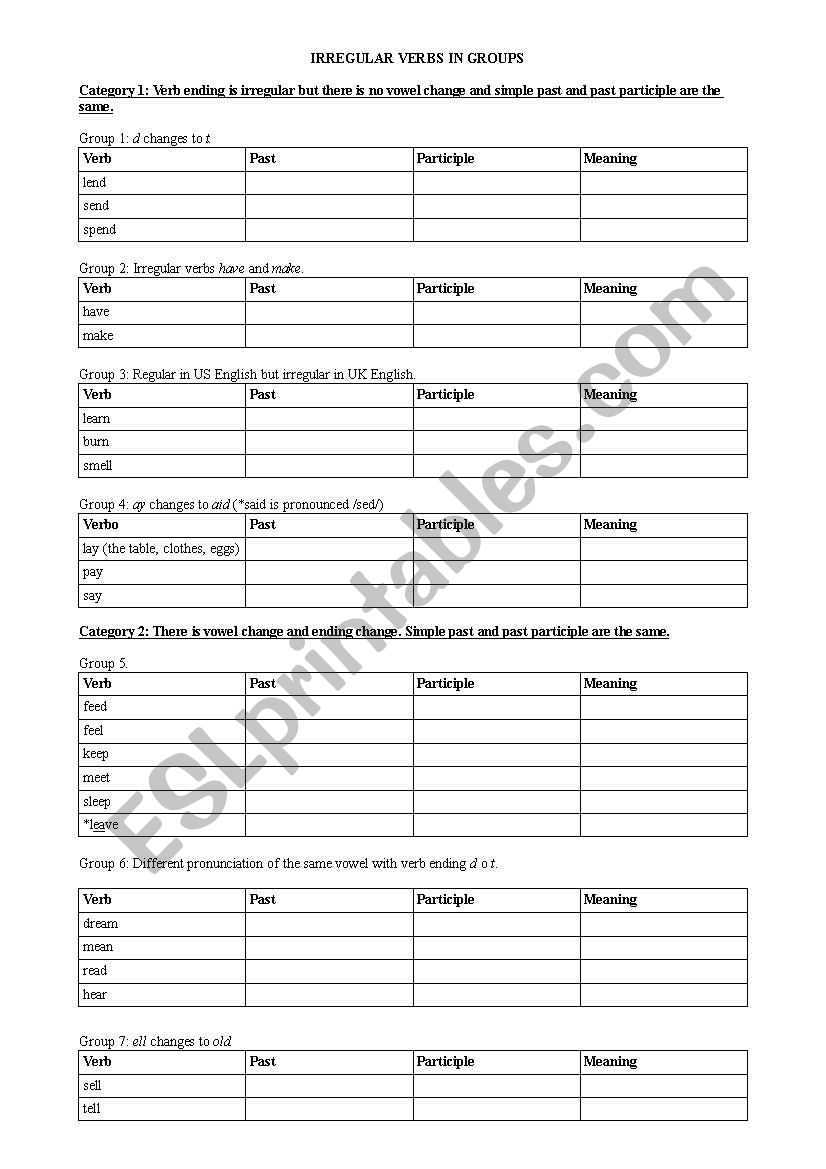 Irregular verbs in groups. Worksheet. Elementary.