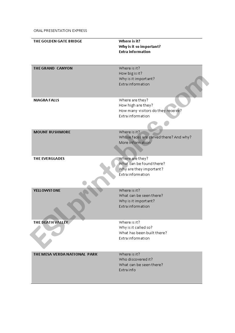 USA landmarks worksheet