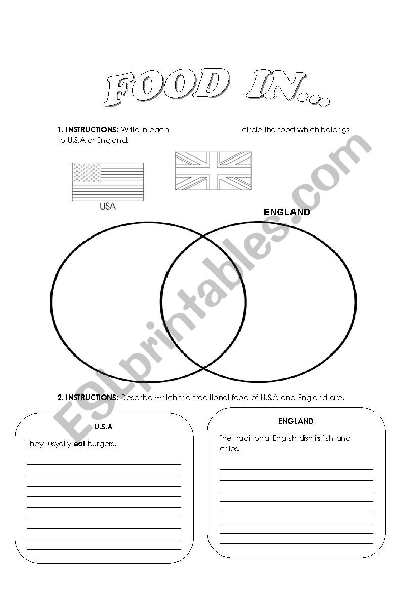 Present Simple & Comparatives worksheet