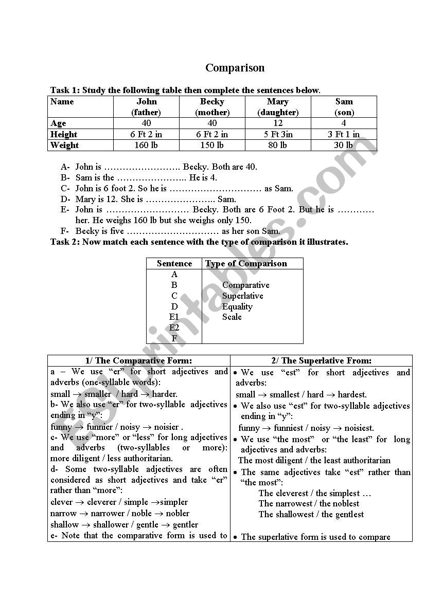 Comparison Theory worksheet