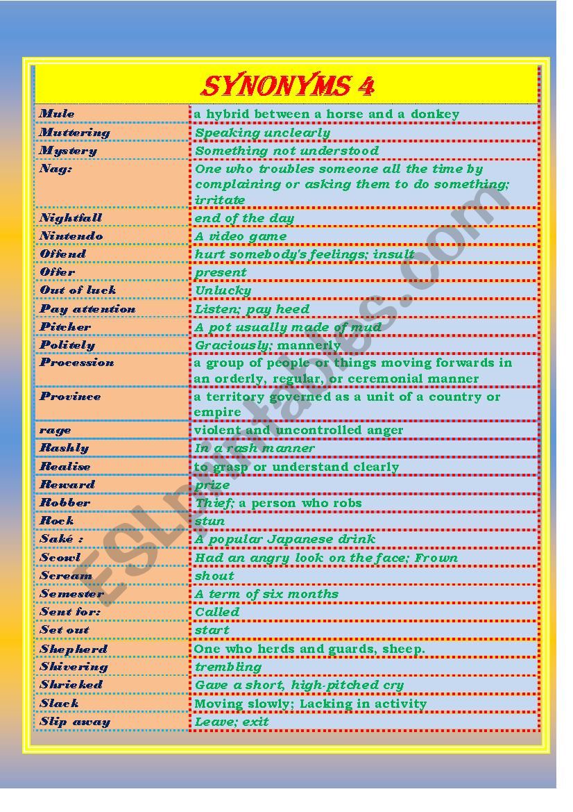 SYNONYMS LIST (  4  /   5 ) worksheet