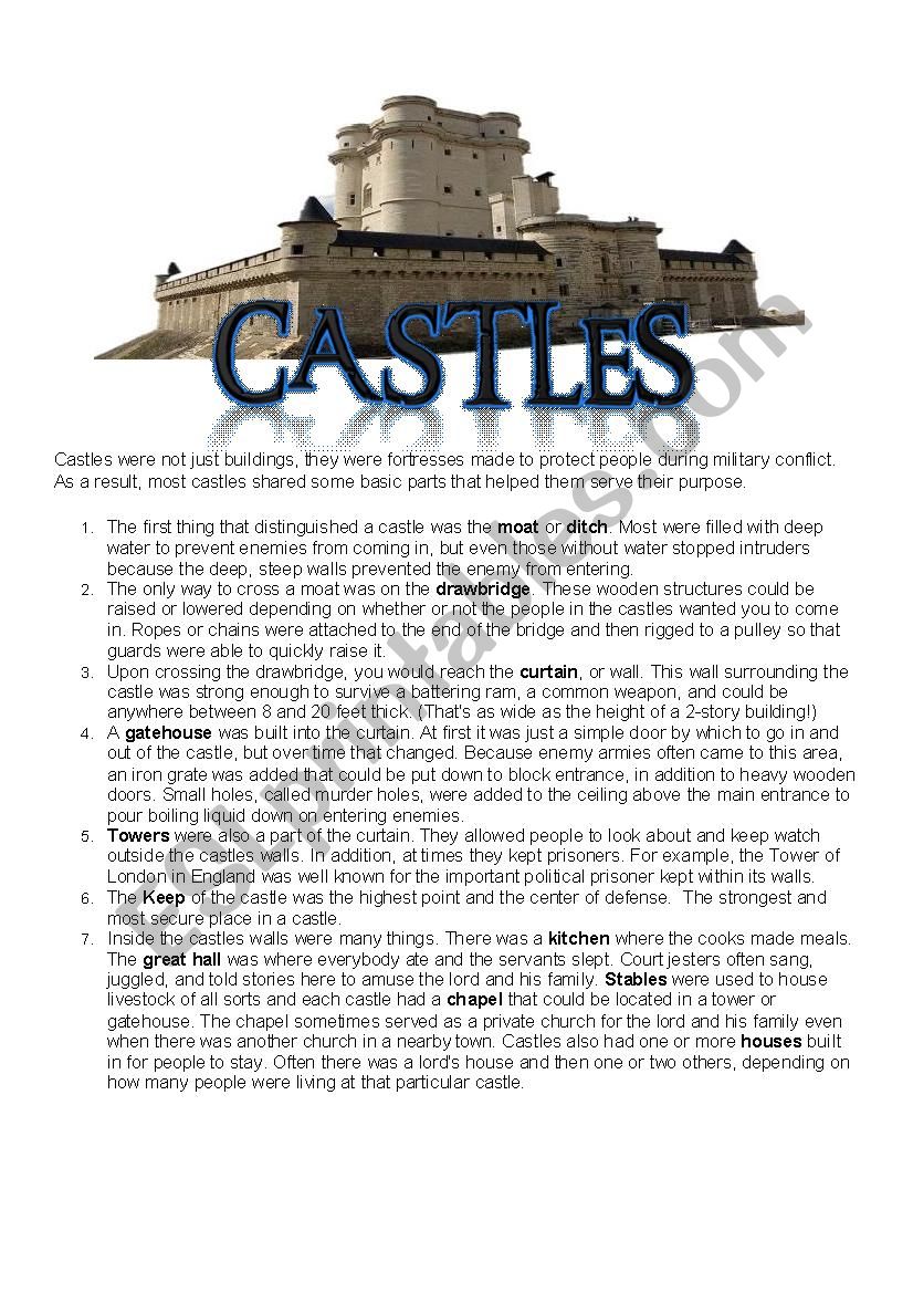 Castle Worksheet worksheet