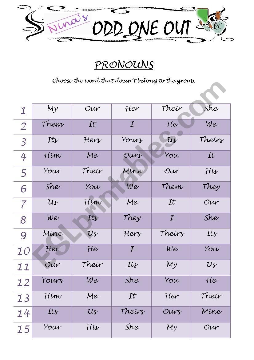 ODD ONE OUT - Pronouns worksheet