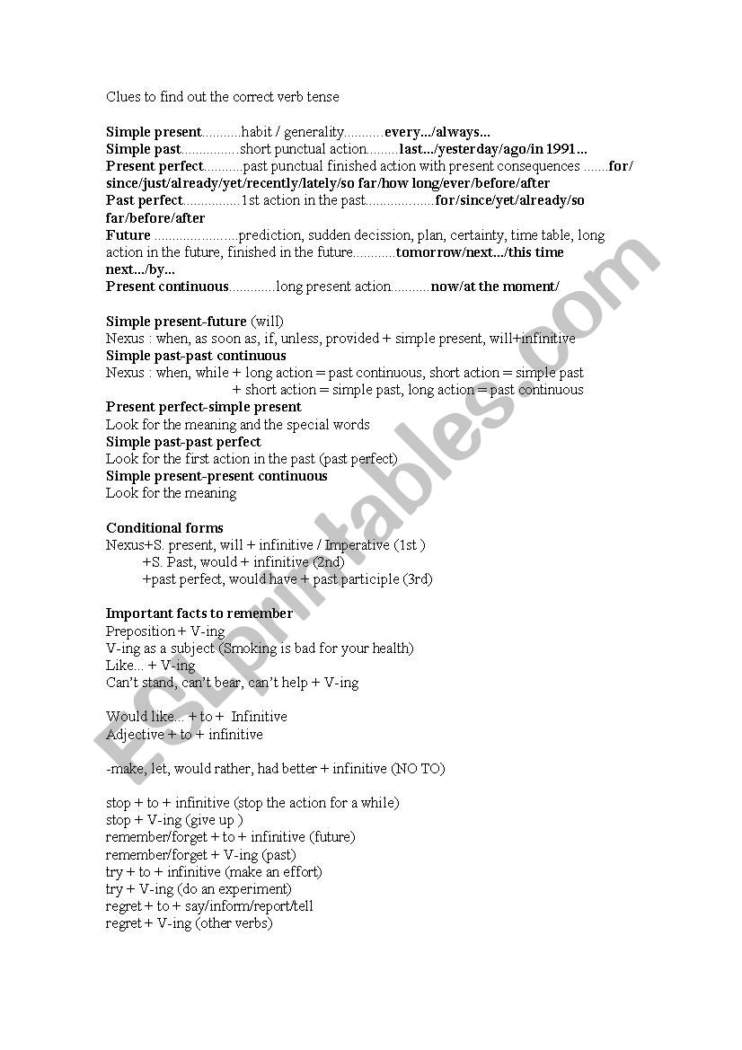 verb-tense-worksheets