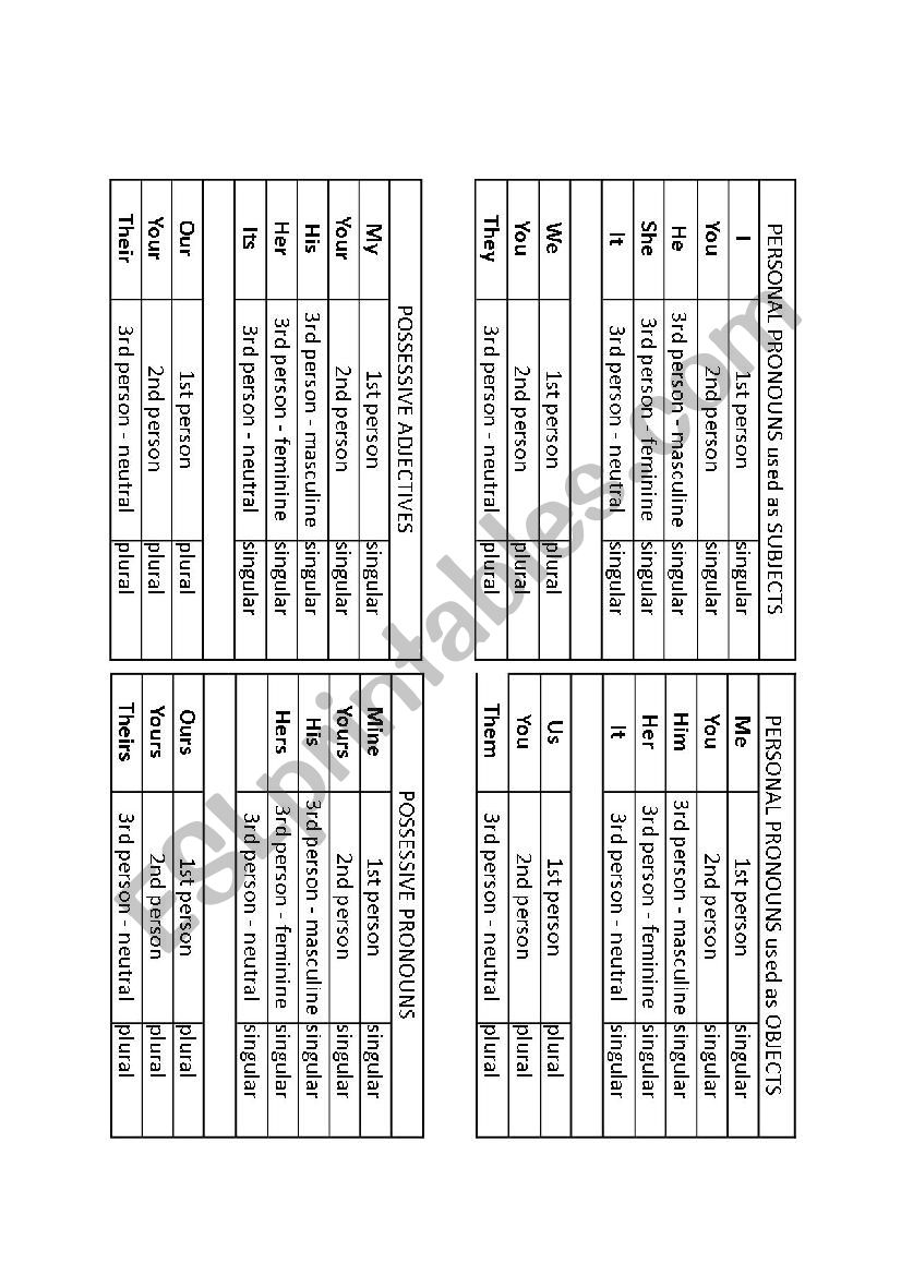 PRONOUNS worksheet