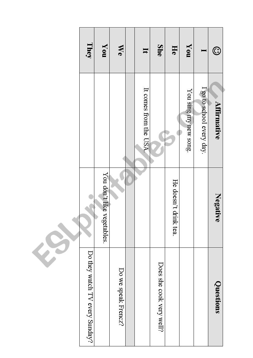 Present Simple - table worksheet