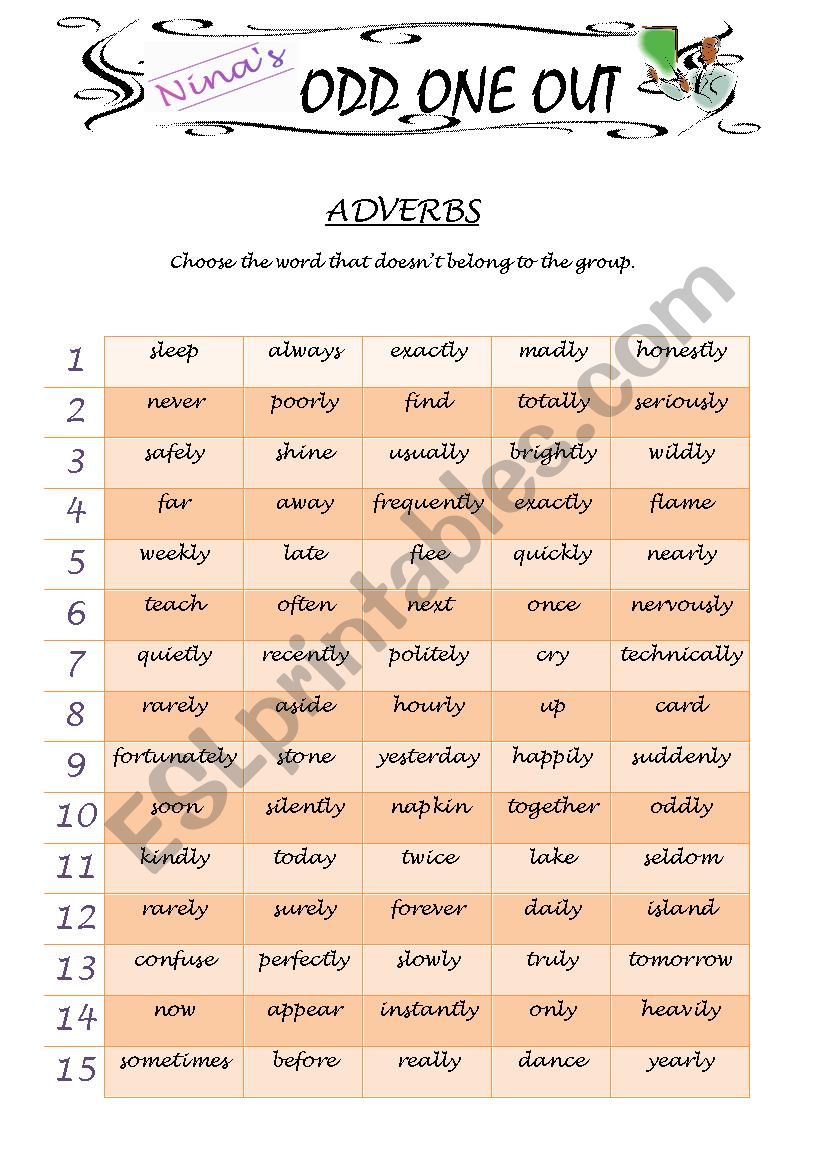 ODD ONE OUT - Adverbs worksheet