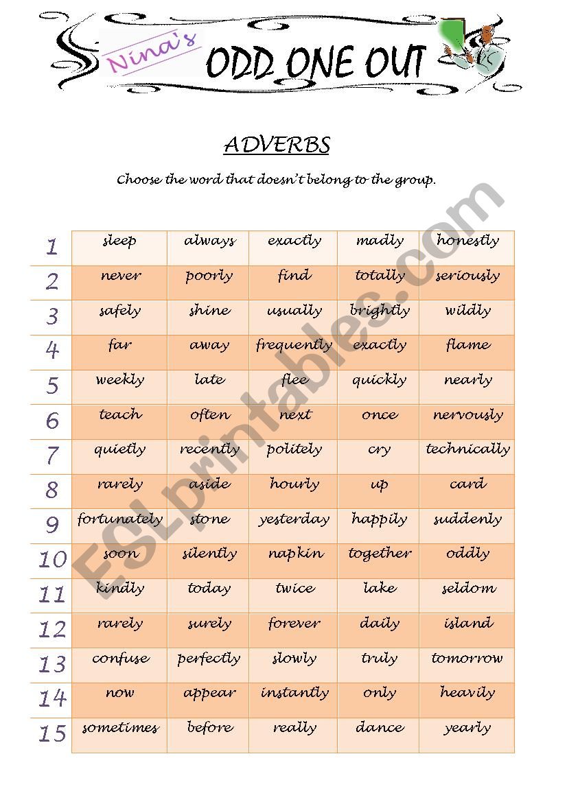 ODD ONE OUT - Adverbs worksheet