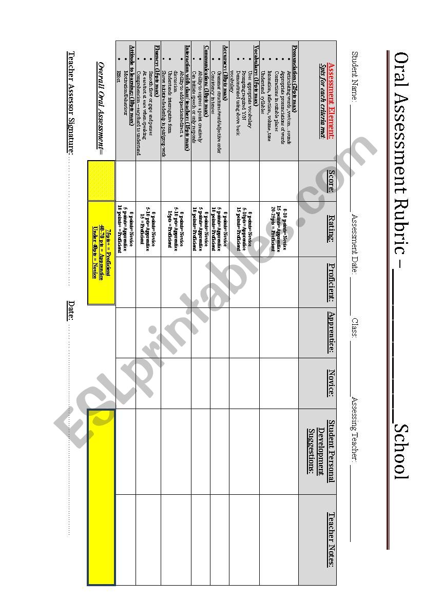 Oral Assessment Rubric worksheet