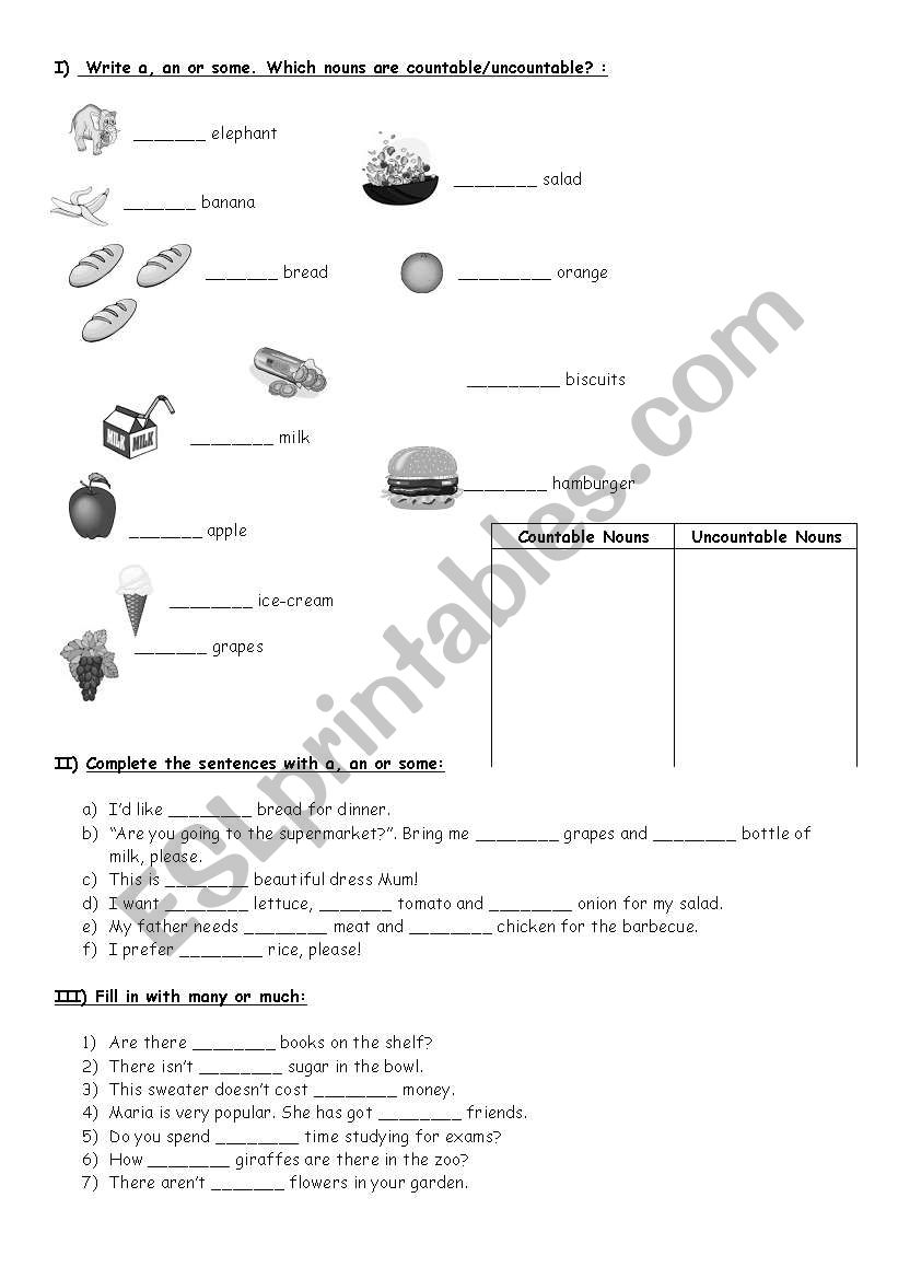 Countable and Uncountable Nouns