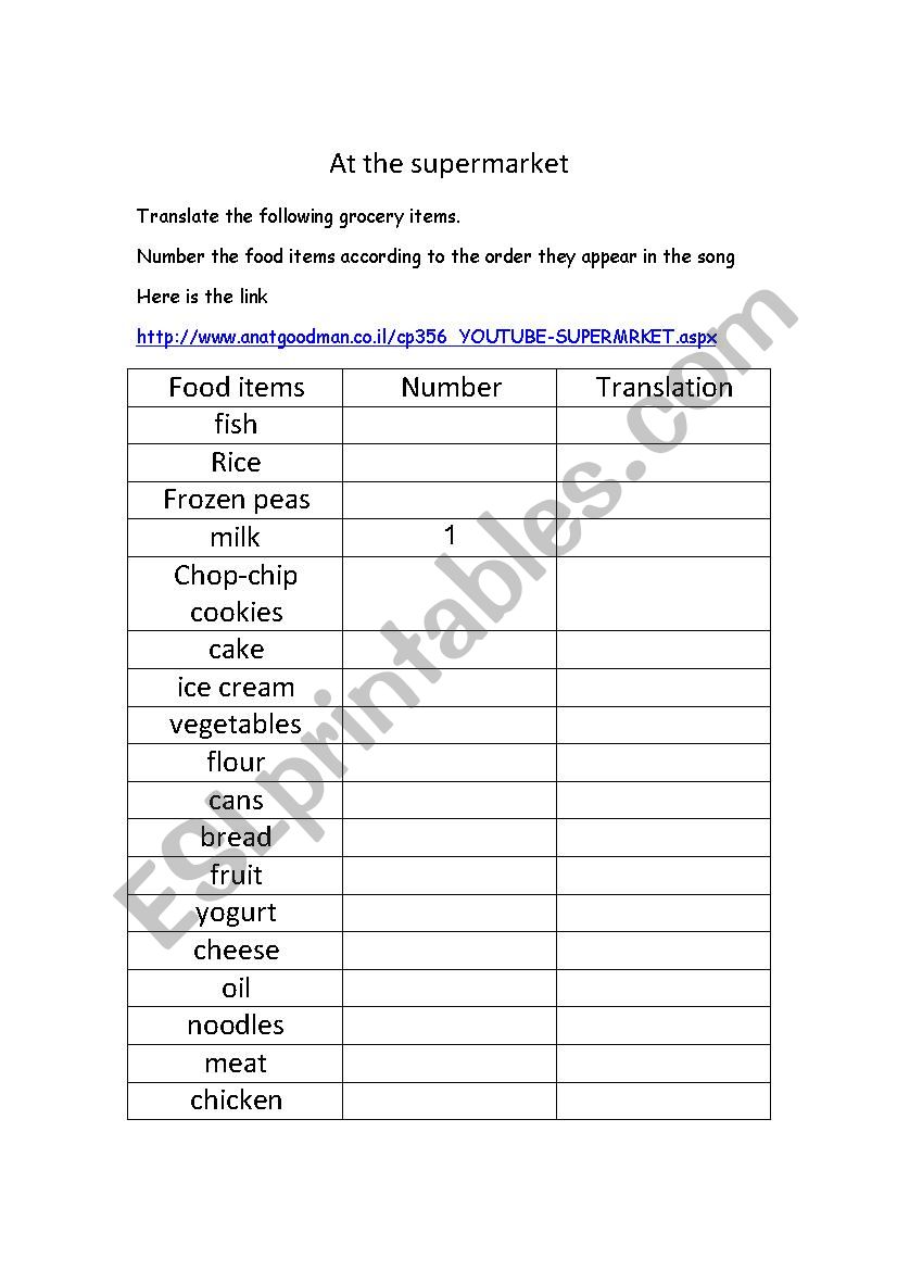 At the Supermarket worksheet