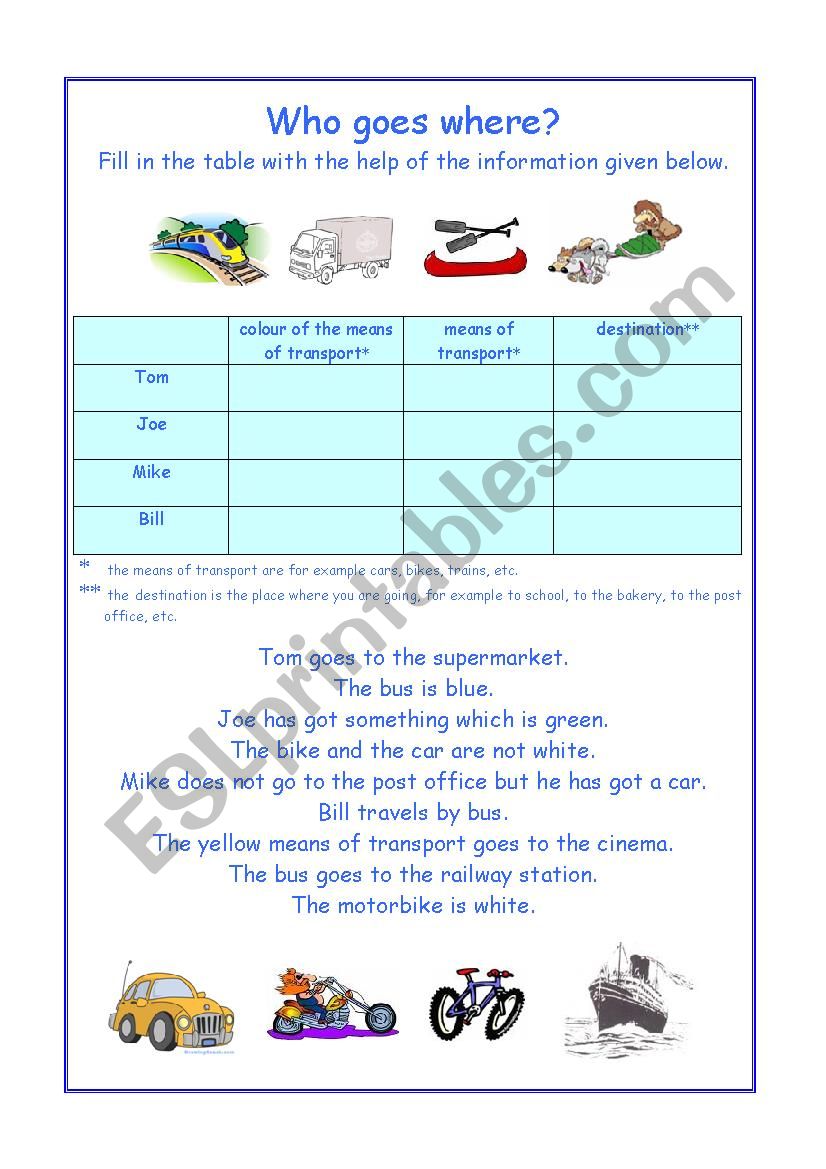 Who goes where? worksheet