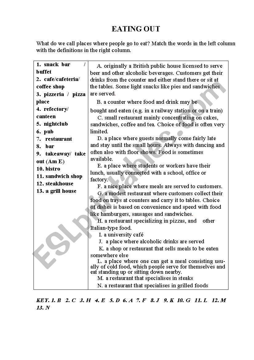 EATING OUT  worksheet