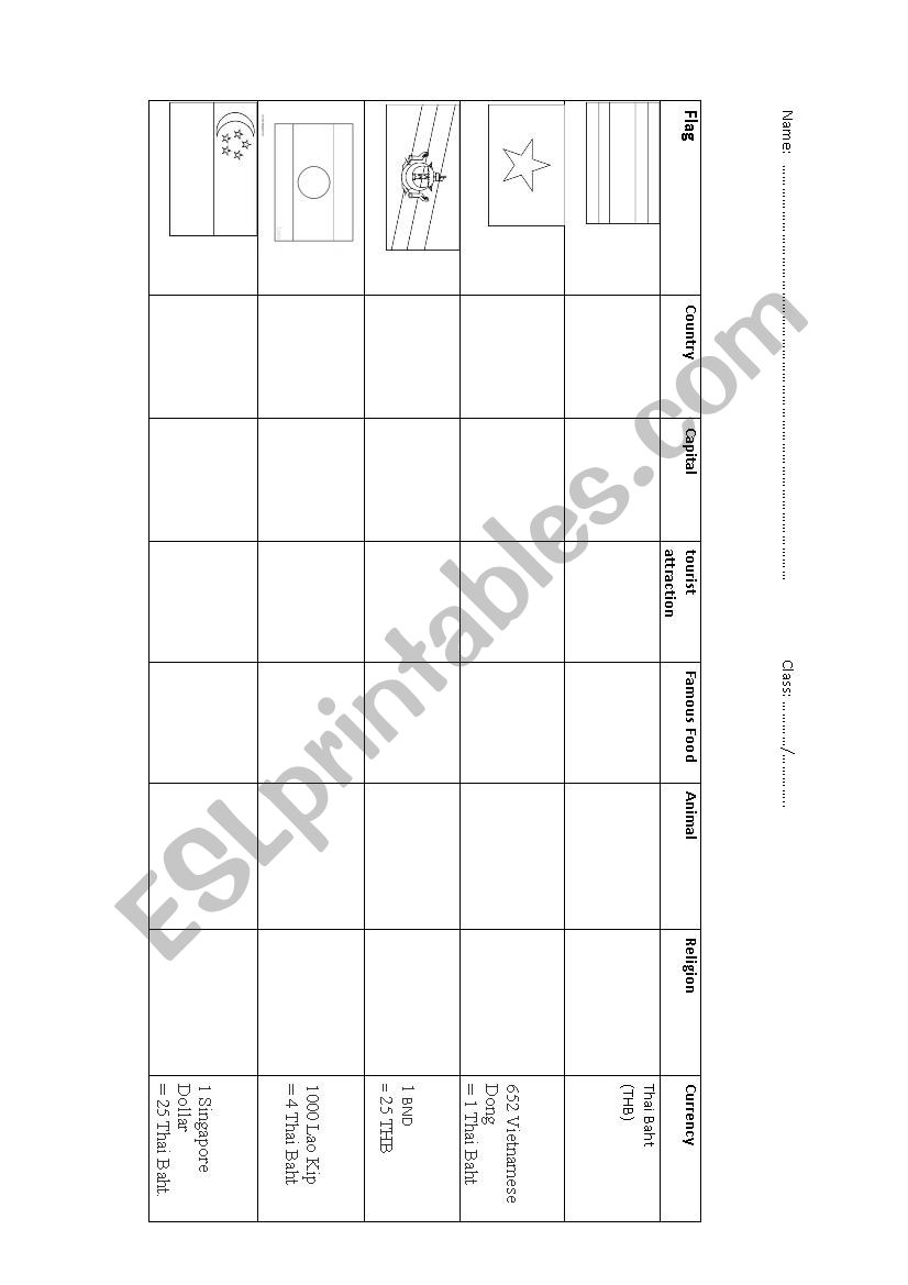 ASEAN countries fact finding worksheet