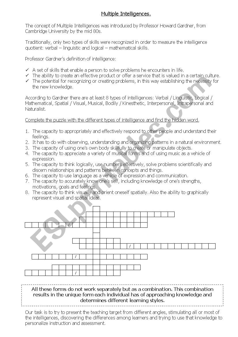 Multiple intelligences crossword