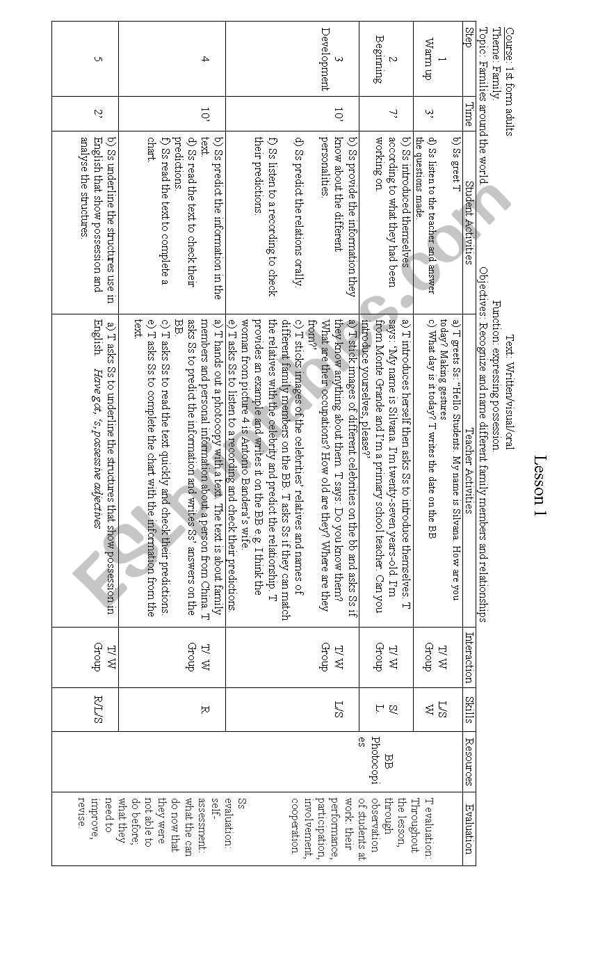 clothes activities worksheet