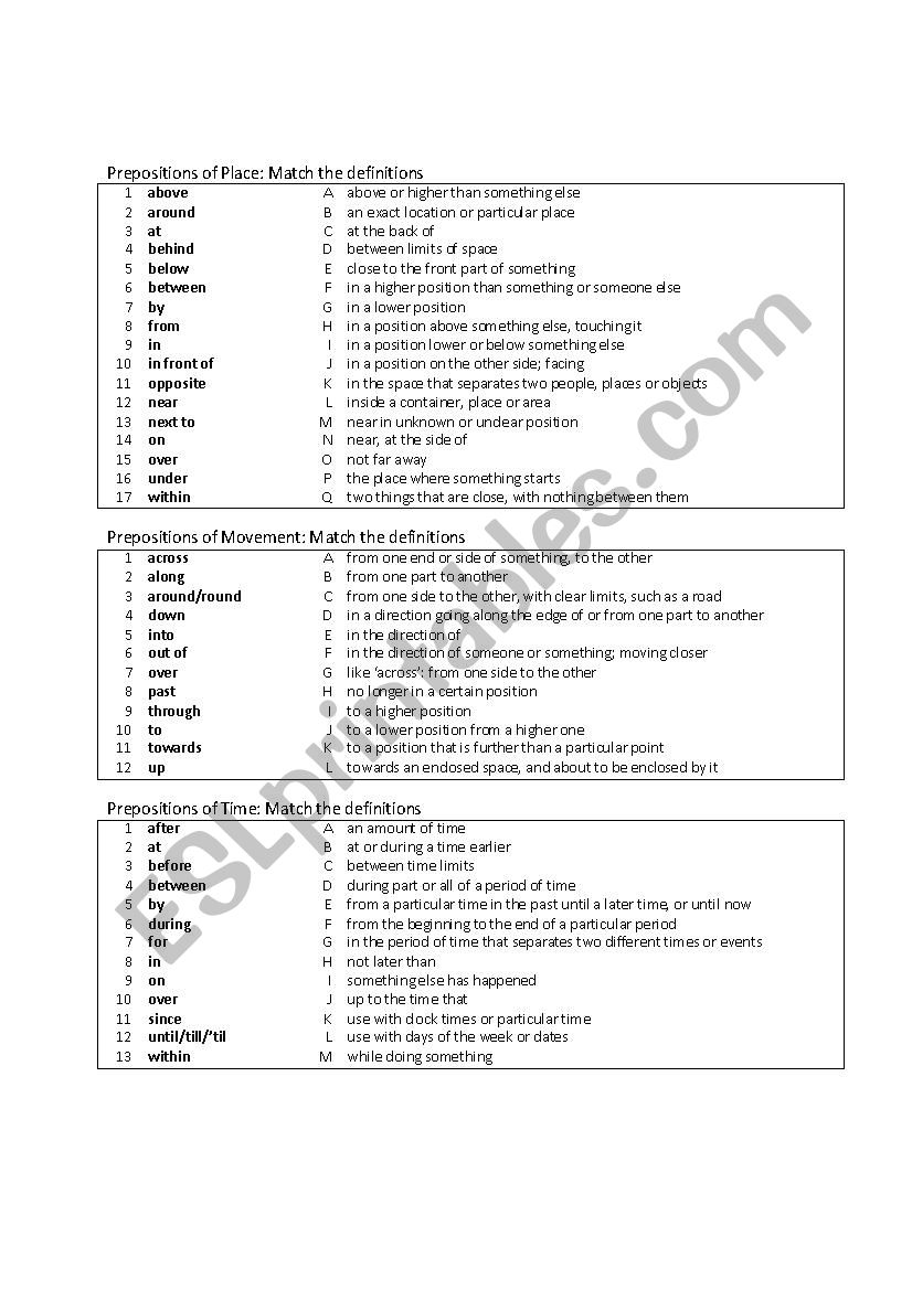 Prepositions of Place: Match the definitions