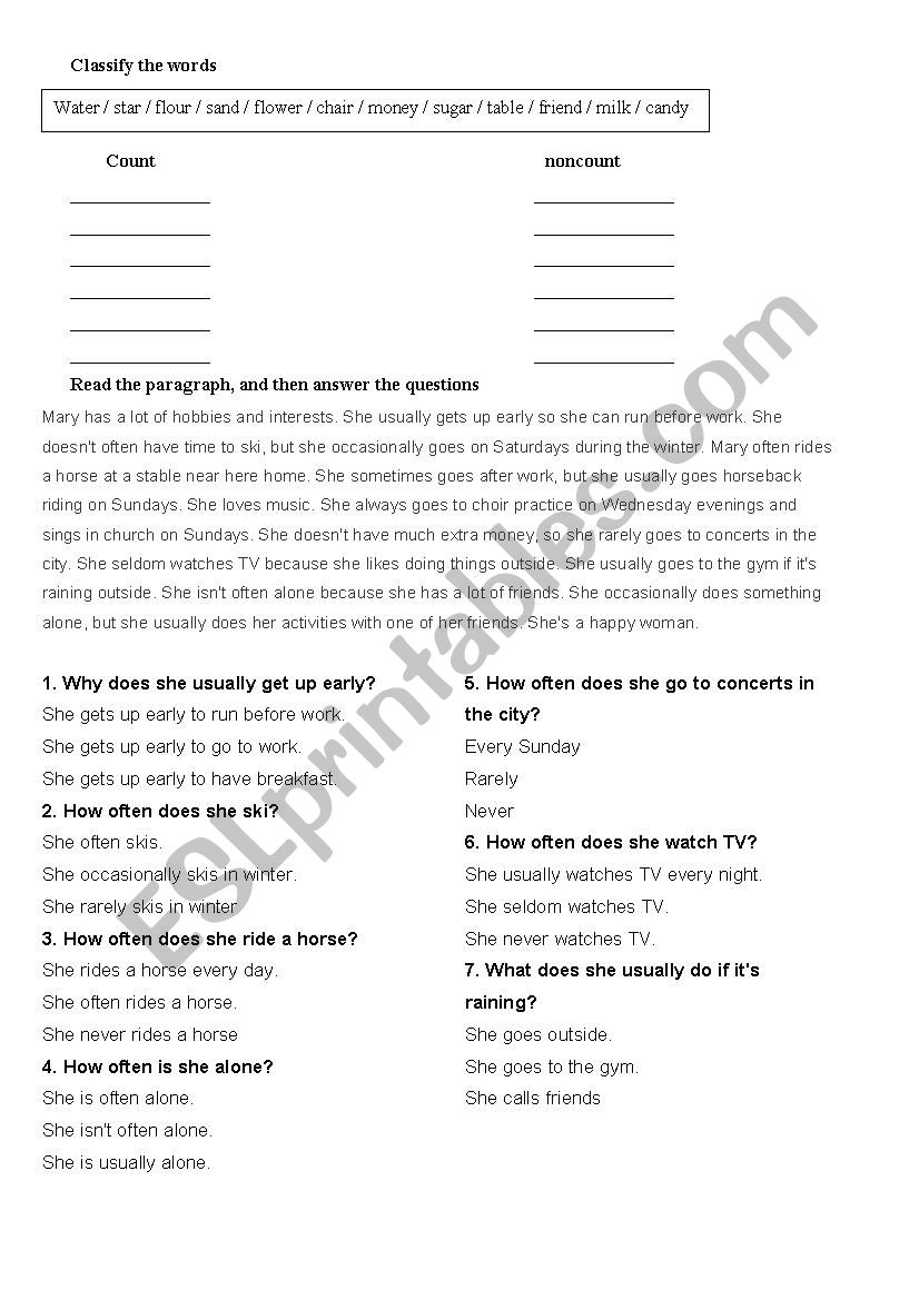 Countable and uncountable nouns