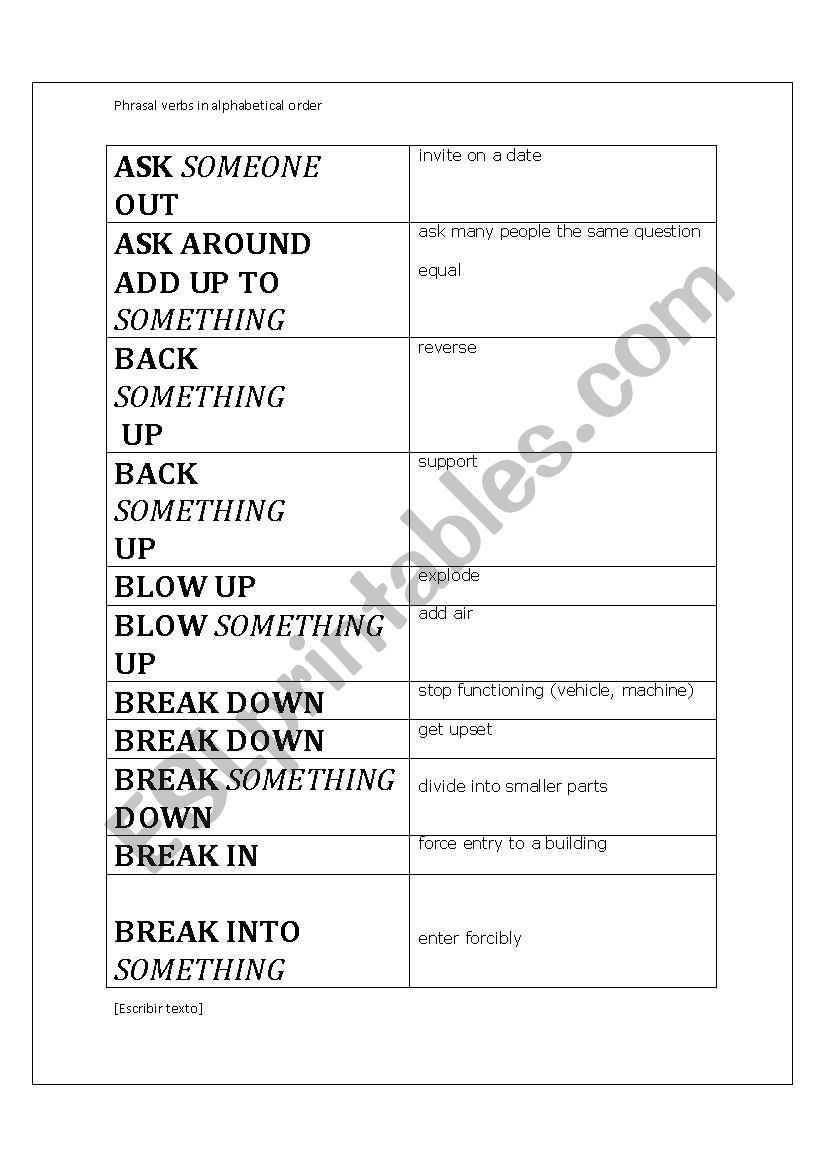 PHRASAL VERBS in alphabetical order