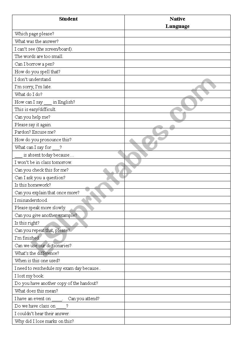 Classroom Language  worksheet