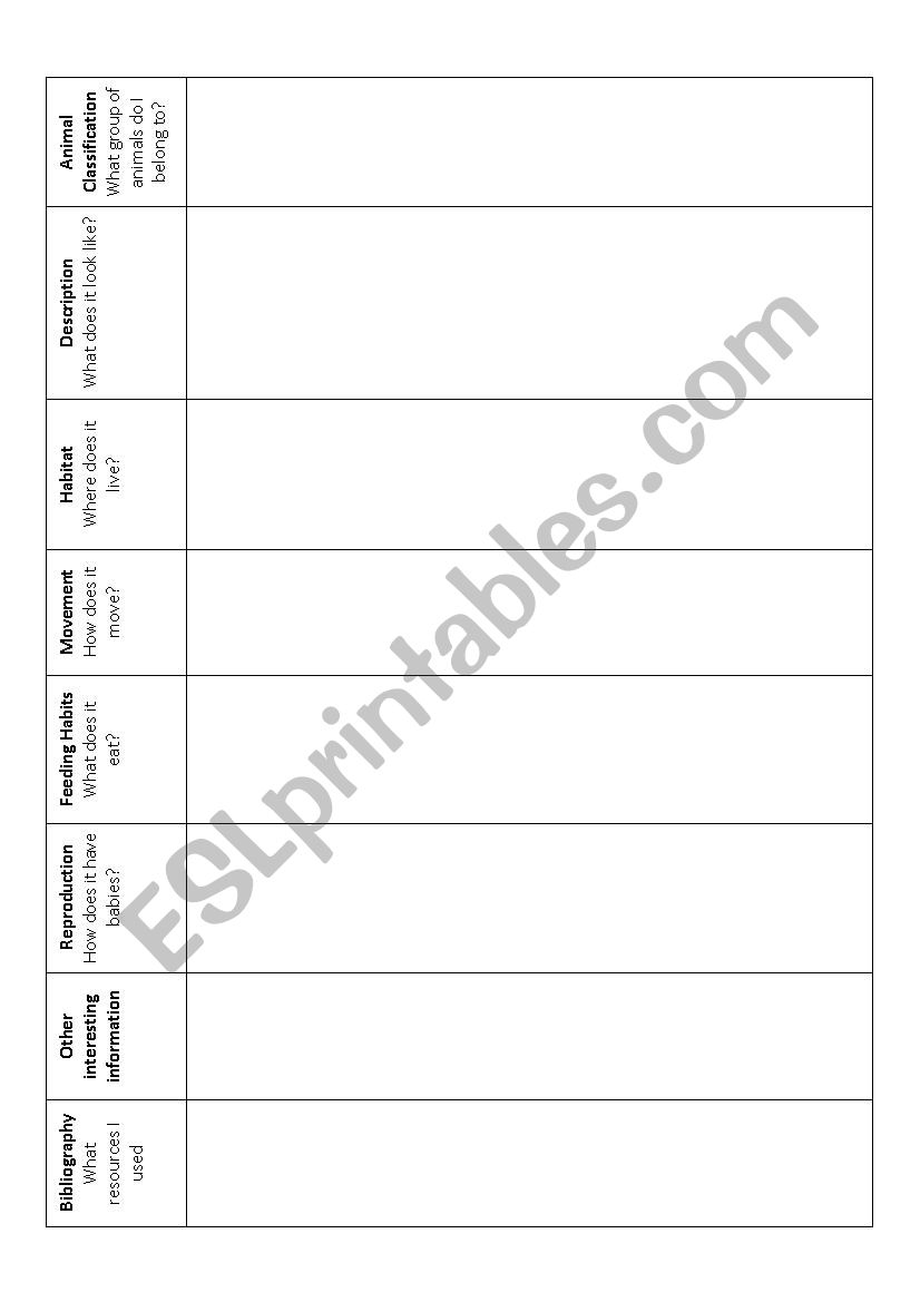 Information Report - Notetaking