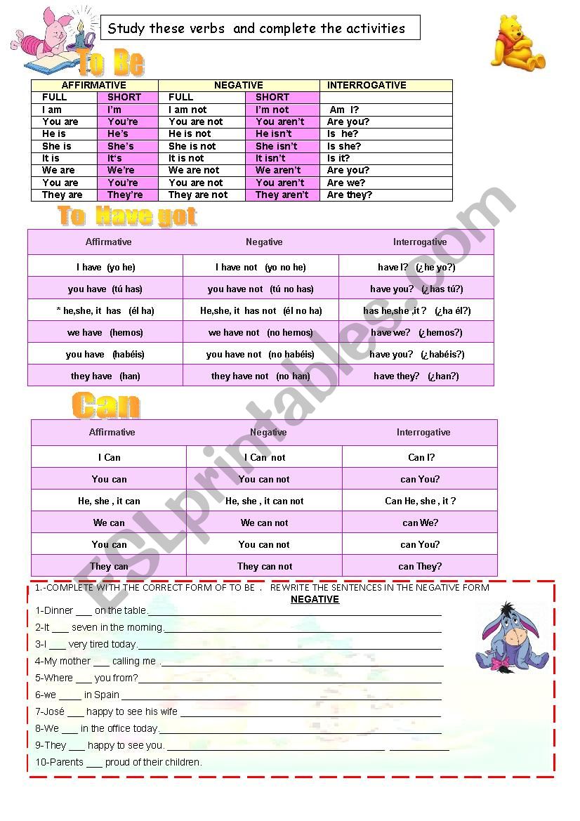 Review tobe, to have got,can worksheet