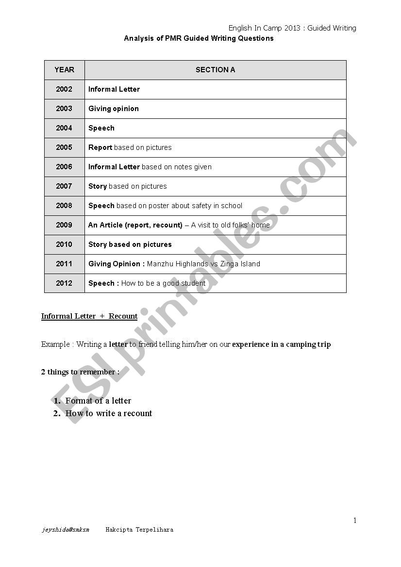 PMR - English Language (Section A) Module