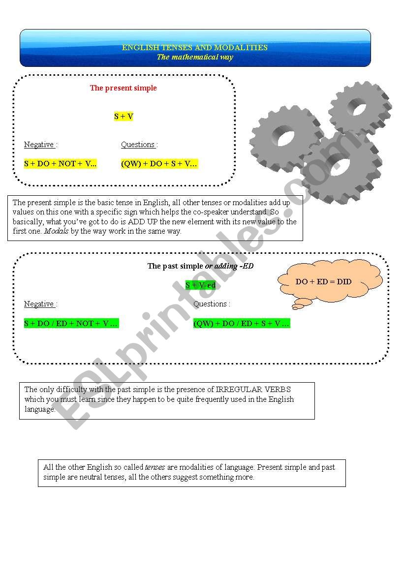 english tenses the mathematical way: present simple and past simple