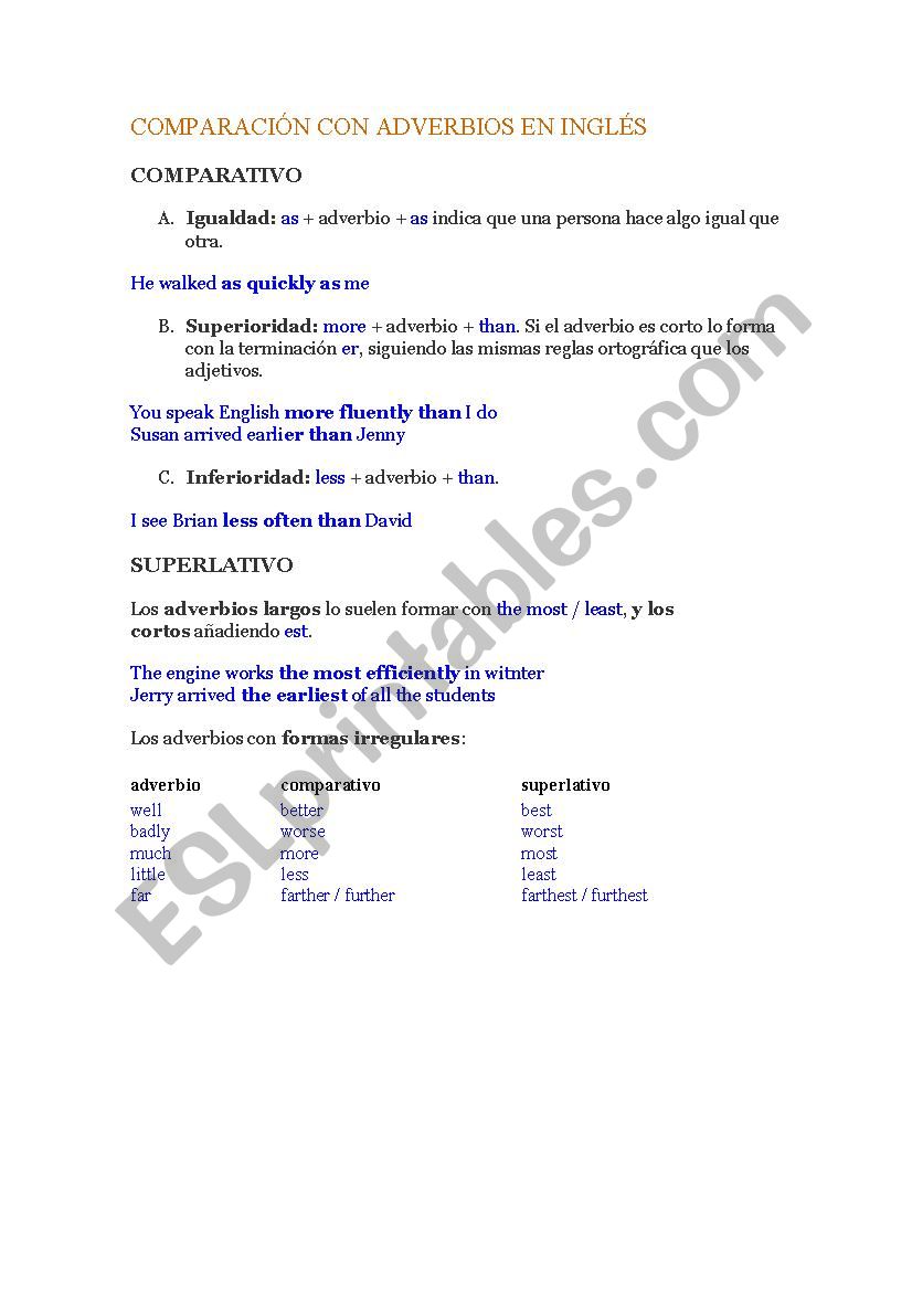 Adverbs comparision worksheet