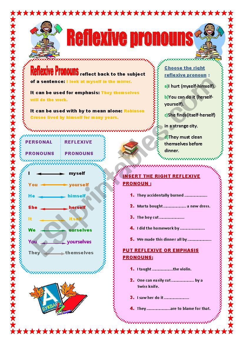 Reflexive pronouns worksheet