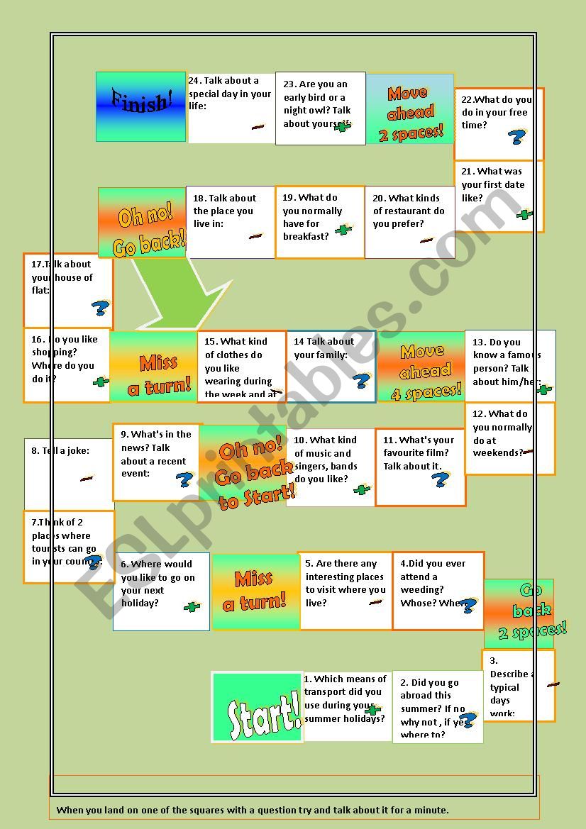Communication boardgame for pre-interm; students
