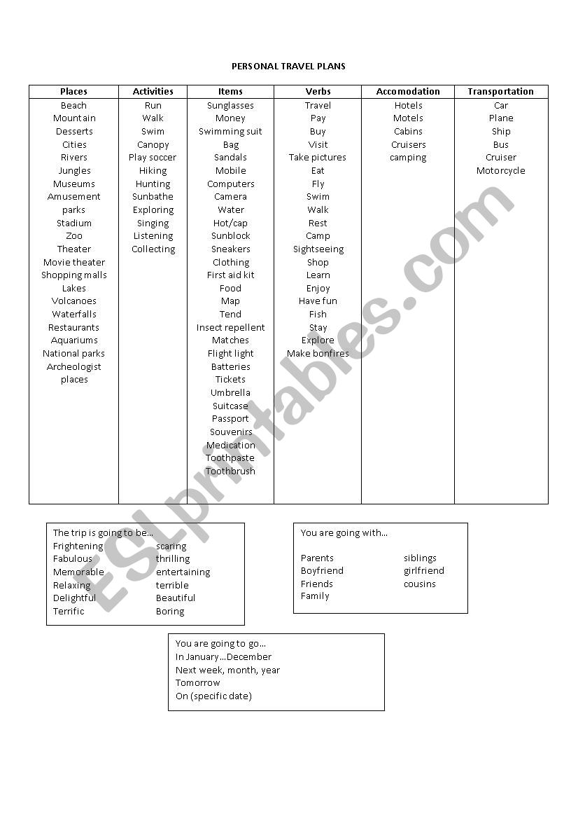 Personal Travel Plans worksheet