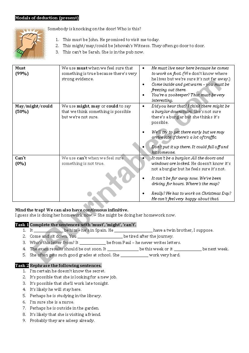 Modals of deduction worksheet