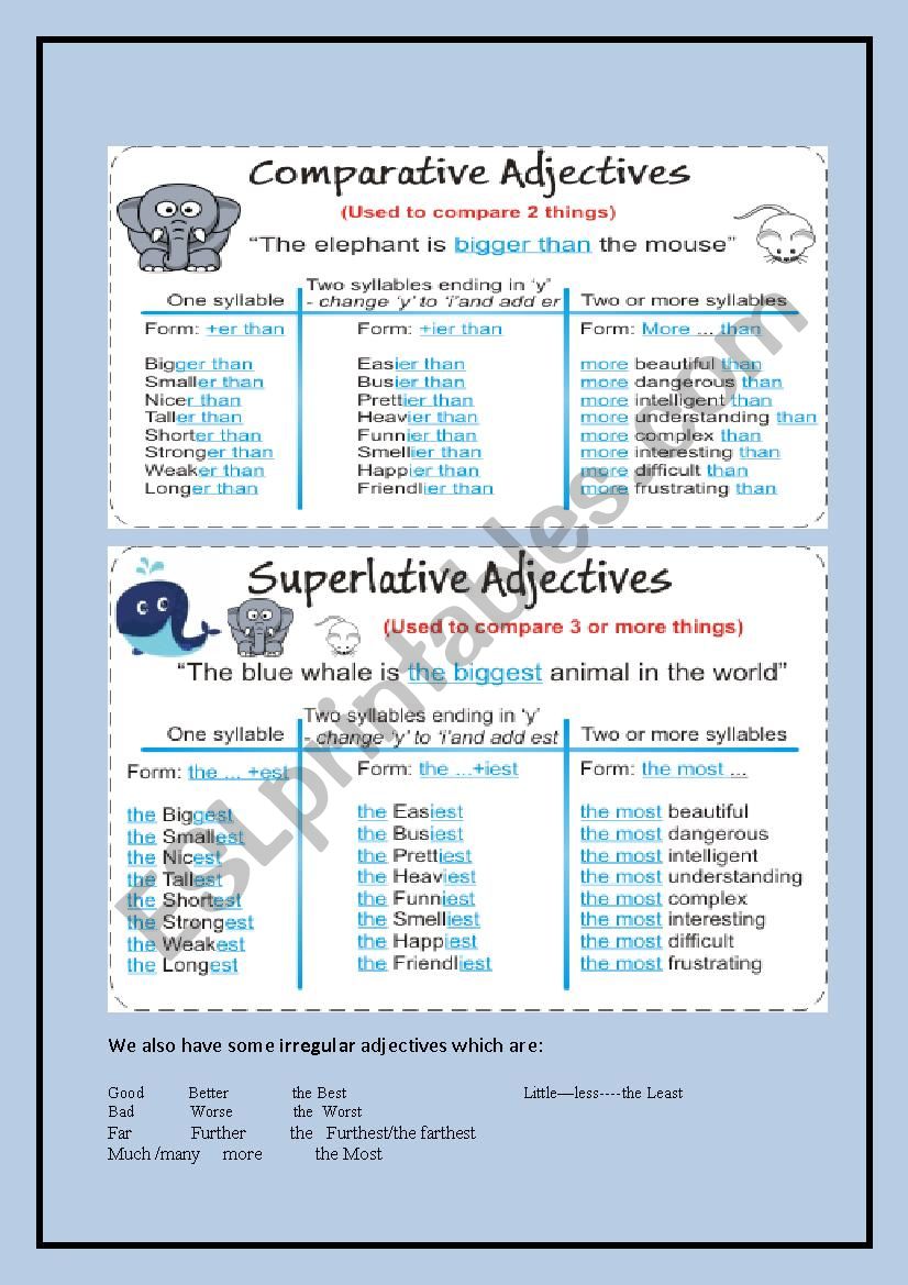 COMPARATIVE & SUPERLATIVE ADJECTIVES