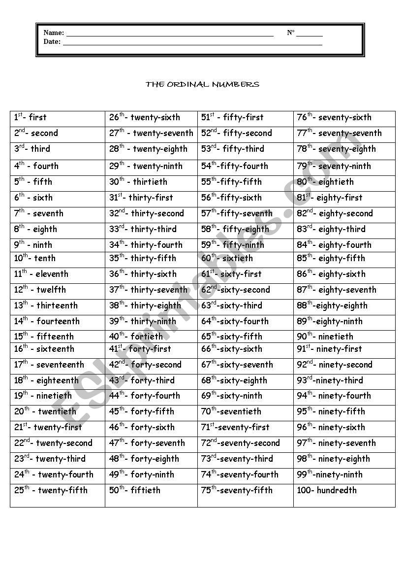 Ordinal Numbers worksheet