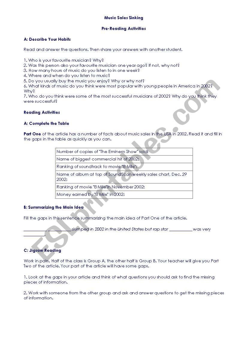 Music sales sinking worksheet
