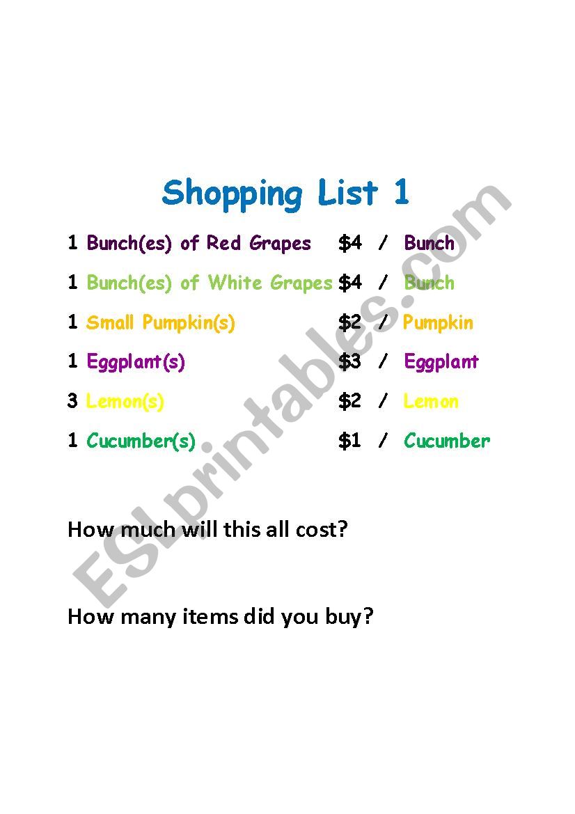 Shopping List Class Activity - Fruits and Vegetables