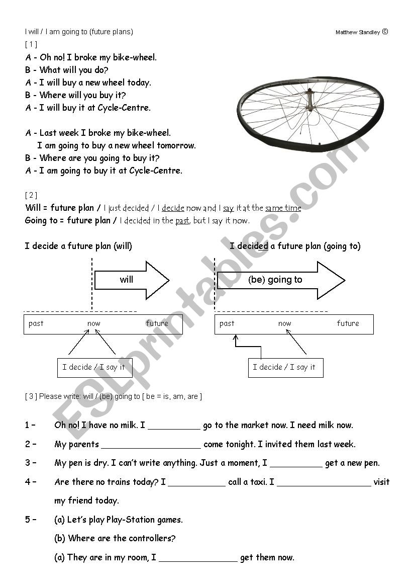 I will / I am going to... (pre-intermediate)