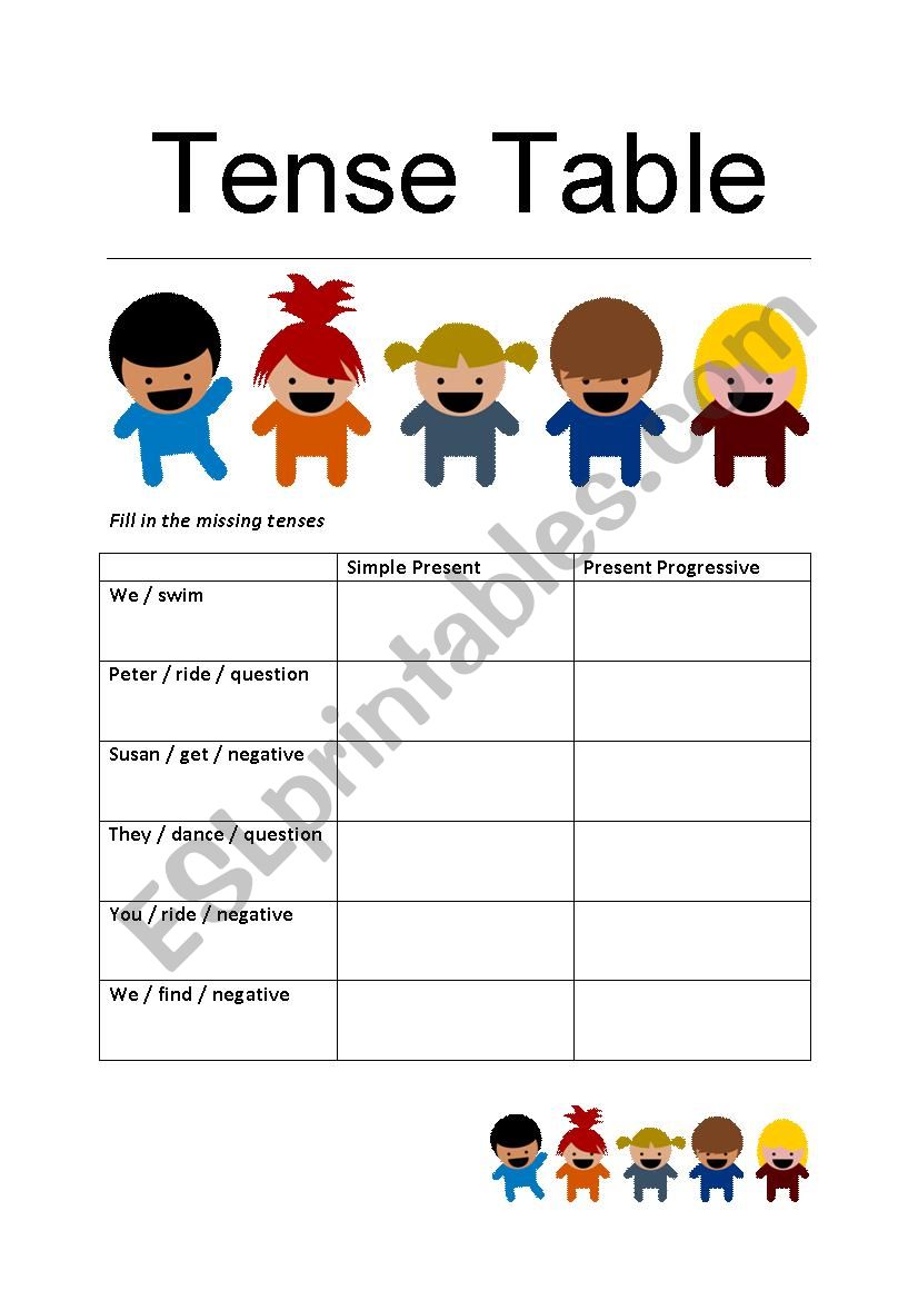 Tense Table III worksheet