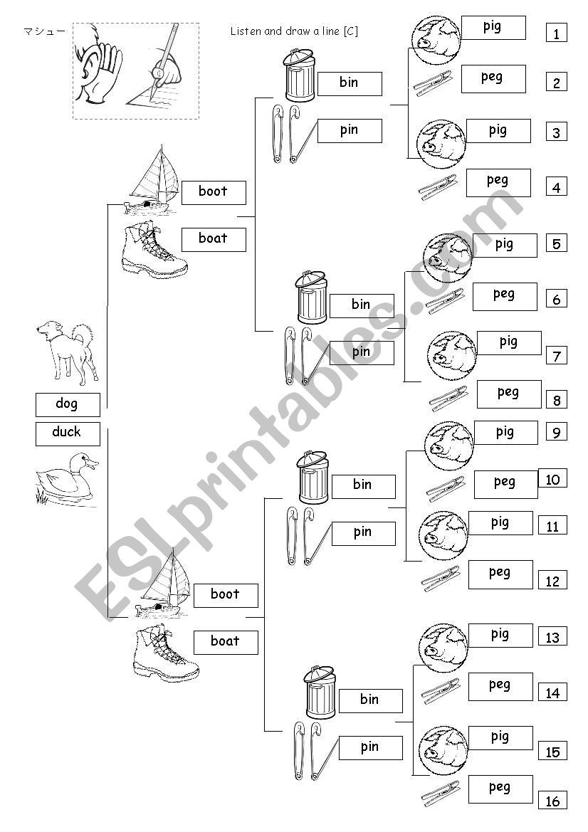 Listening - Minimal pairs (C) worksheet